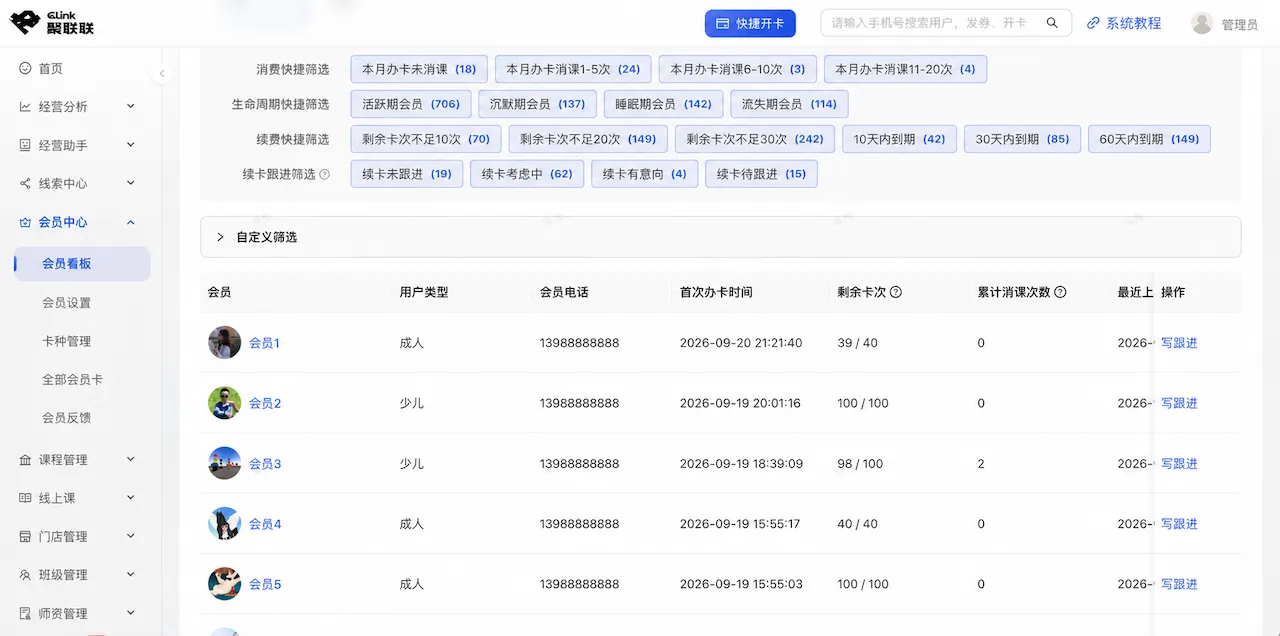 已脱敏的会员看板：按消课、活跃状态、续费及跟进情况筛选，显示各类人数，下方统一列出成人和少儿会员